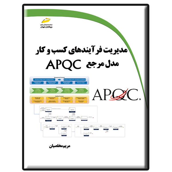کتاب مدیریت فرآیندهای کسب و کار مدل مرجع APQC  اثر مریم مخلصیان نشر دیباگران تهران