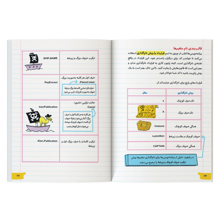 کتاب آموزش برنامهنویسی پایتون به زبان ساده اثر گرانت اسمیت ترجمه داود خاتمی نژاد نشر کیان