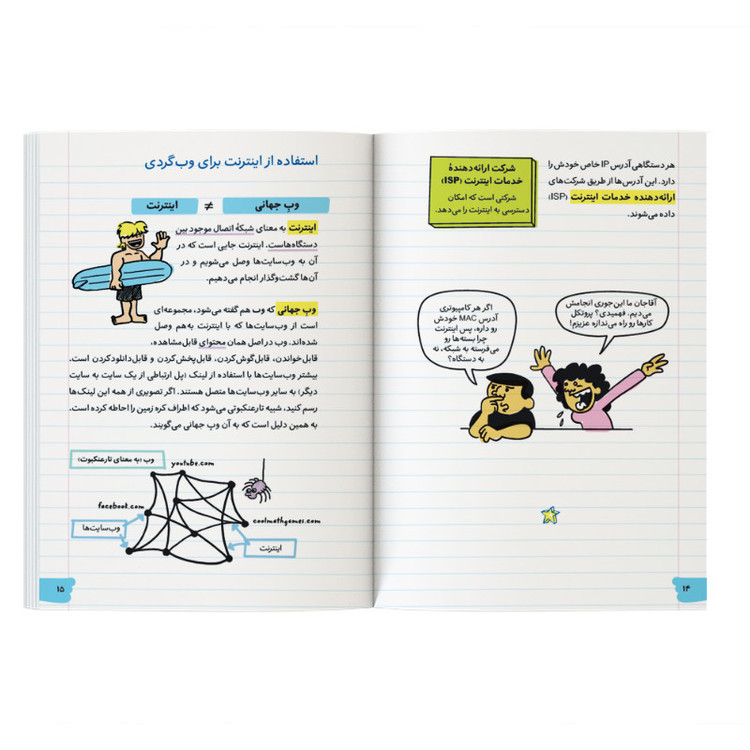 آموزش طراحی وبسایت به زبان ساده: HTML و CSS اثر گرانت اسمیت ترجمه داود خاتمی نژاد نشر کیان