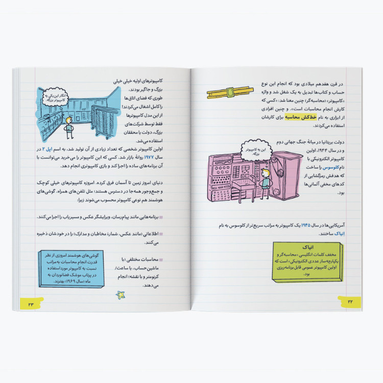 کتاب آموزش الفبای برنامهنویسی به زبان ساده اثر گرانت اسمیت ترجمه داود خاتمی نژاد نشر کیان