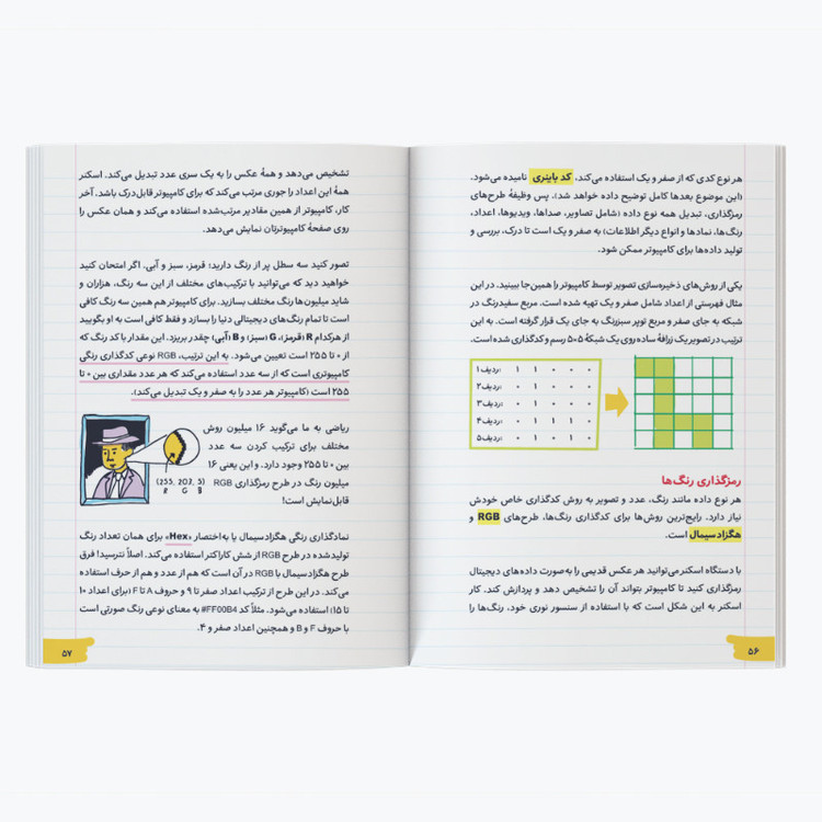 کتاب آموزش الفبای برنامهنویسی به زبان ساده اثر گرانت اسمیت ترجمه داود خاتمی نژاد نشر کیان