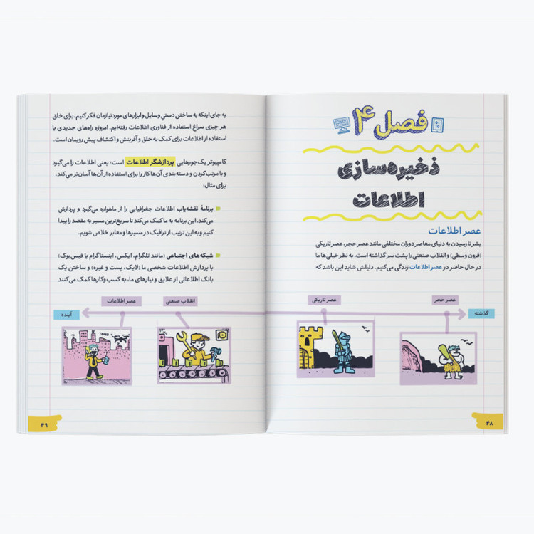 کتاب آموزش الفبای برنامهنویسی به زبان ساده اثر گرانت اسمیت ترجمه داود خاتمی نژاد نشر کیان