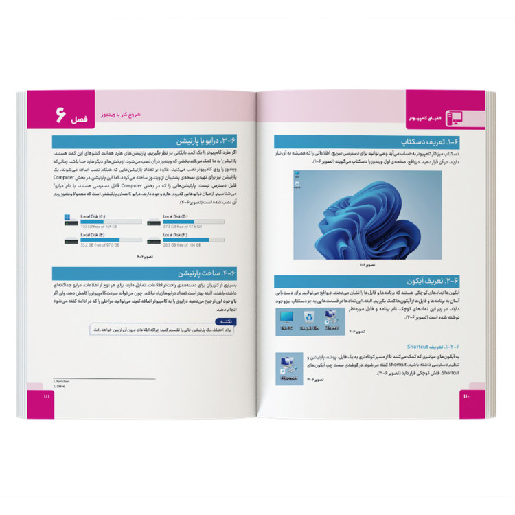 کتاب الفبای کامپیوتر اثر علی محمودی نشر کیان