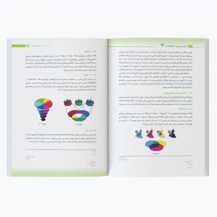 کتاب آموزش تصویری CorelDRAW 2024 اثر علی محمودی نشر کیان