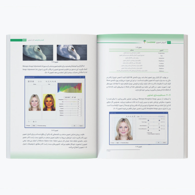 کتاب آموزش تصویری CorelDRAW 2024 اثر علی محمودی نشر کیان